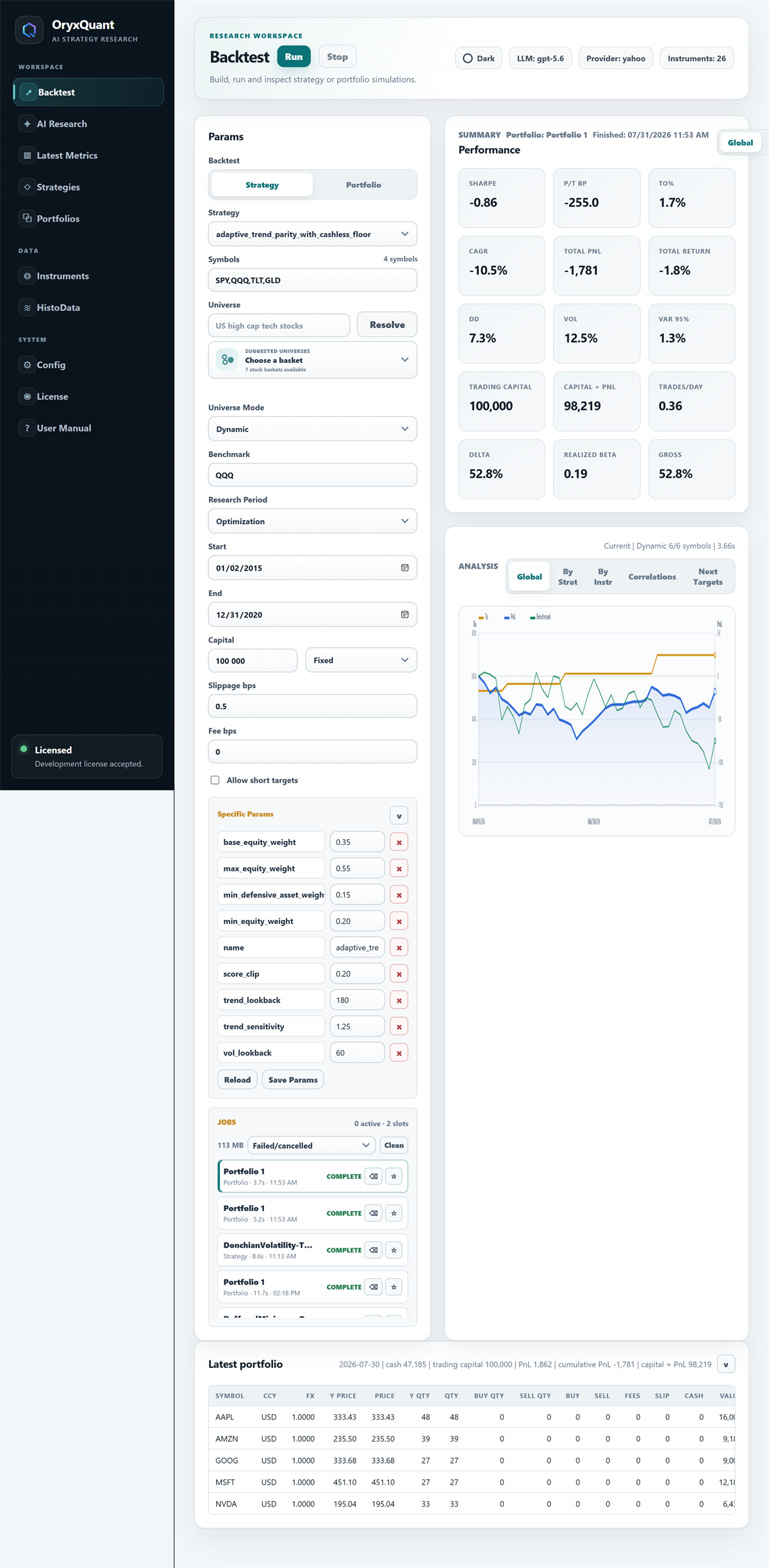 OryxQuant backtest workspace