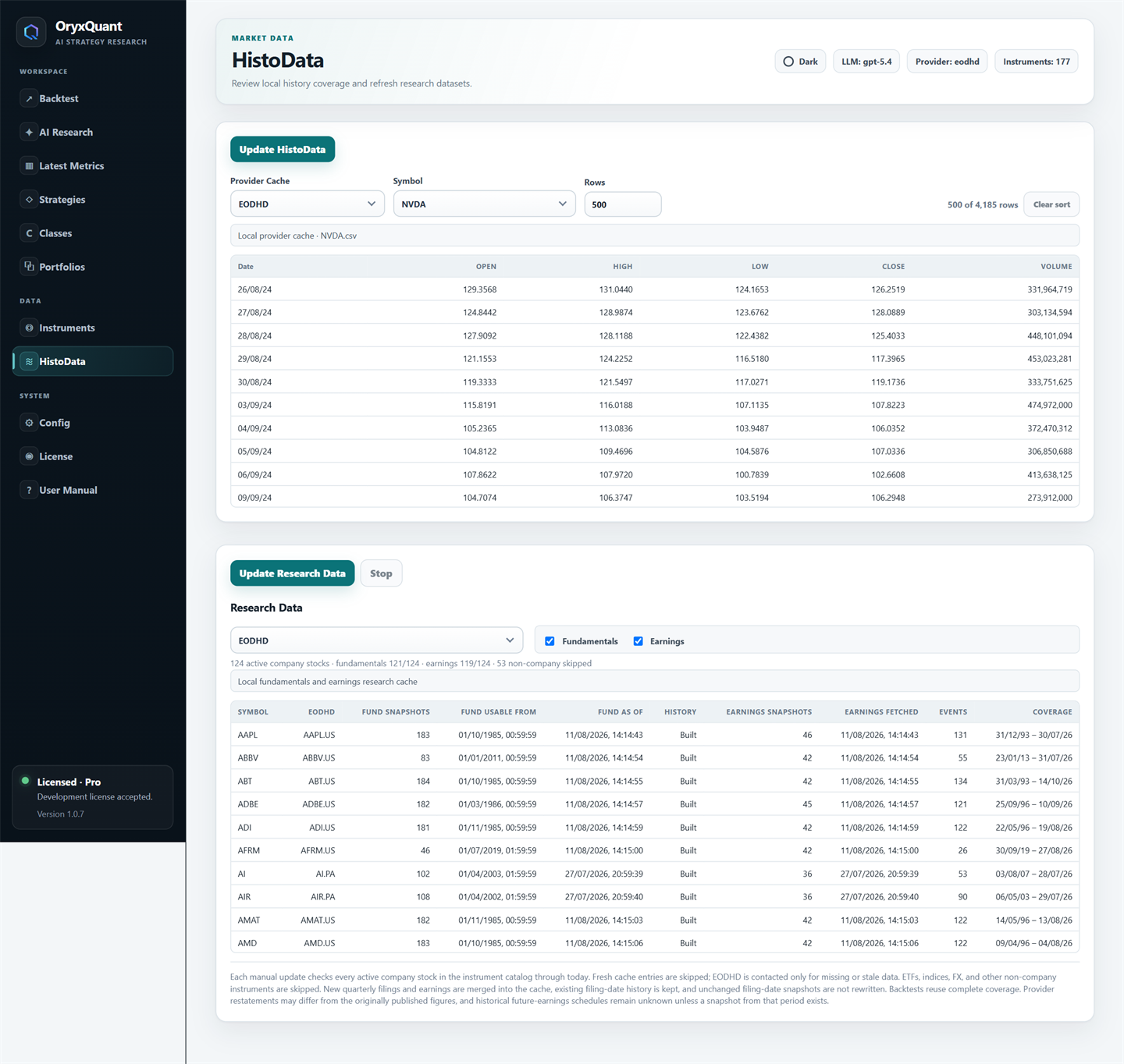 OryxQuant HistoData workspace